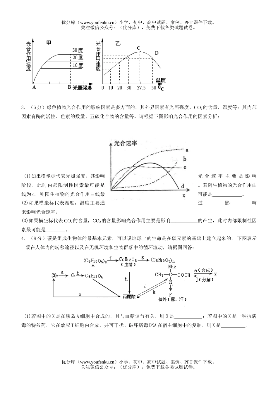 高中三年级生物08届光合作用和呼吸作用专题试卷_第2页