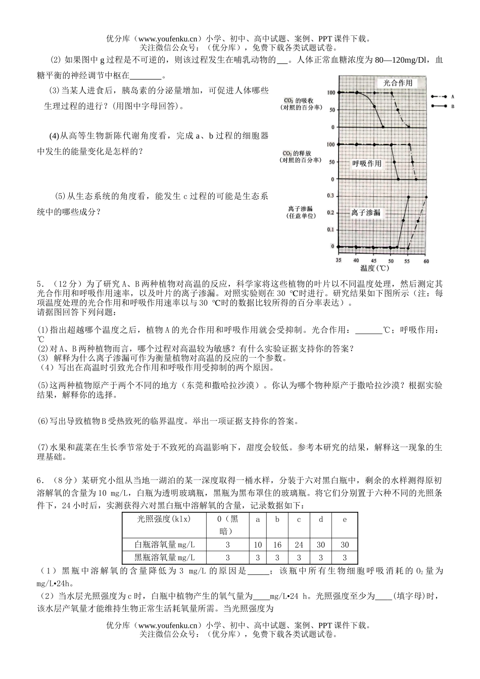 高中三年级生物08届光合作用和呼吸作用专题试卷_第3页