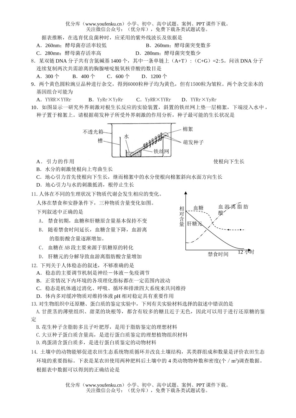 高中三年级生物08届第二次调研考试卷_第2页