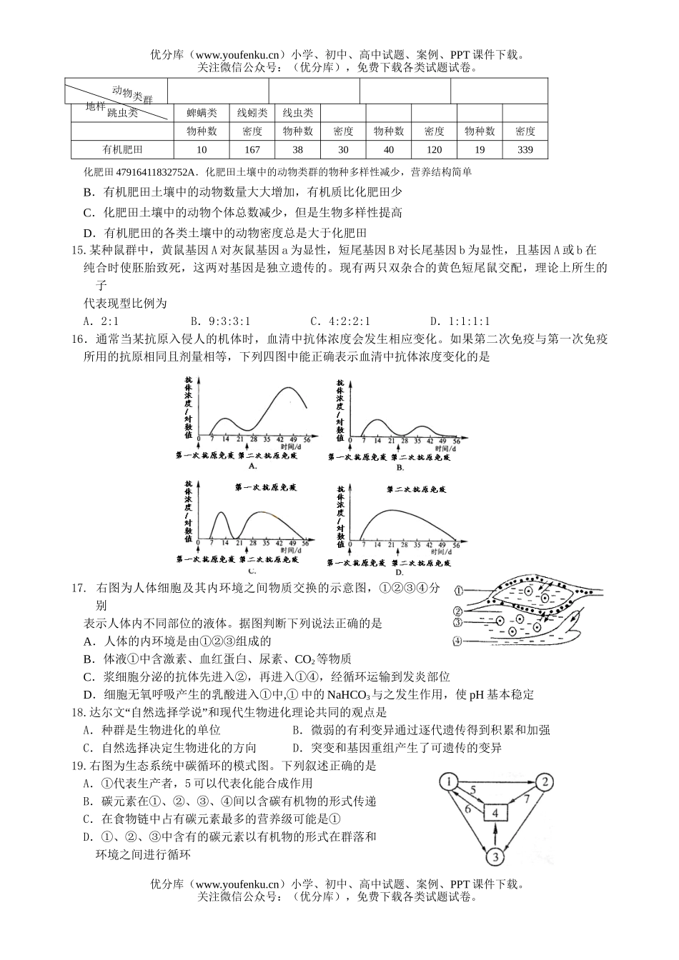 高中三年级生物08届第二次调研考试卷_第3页