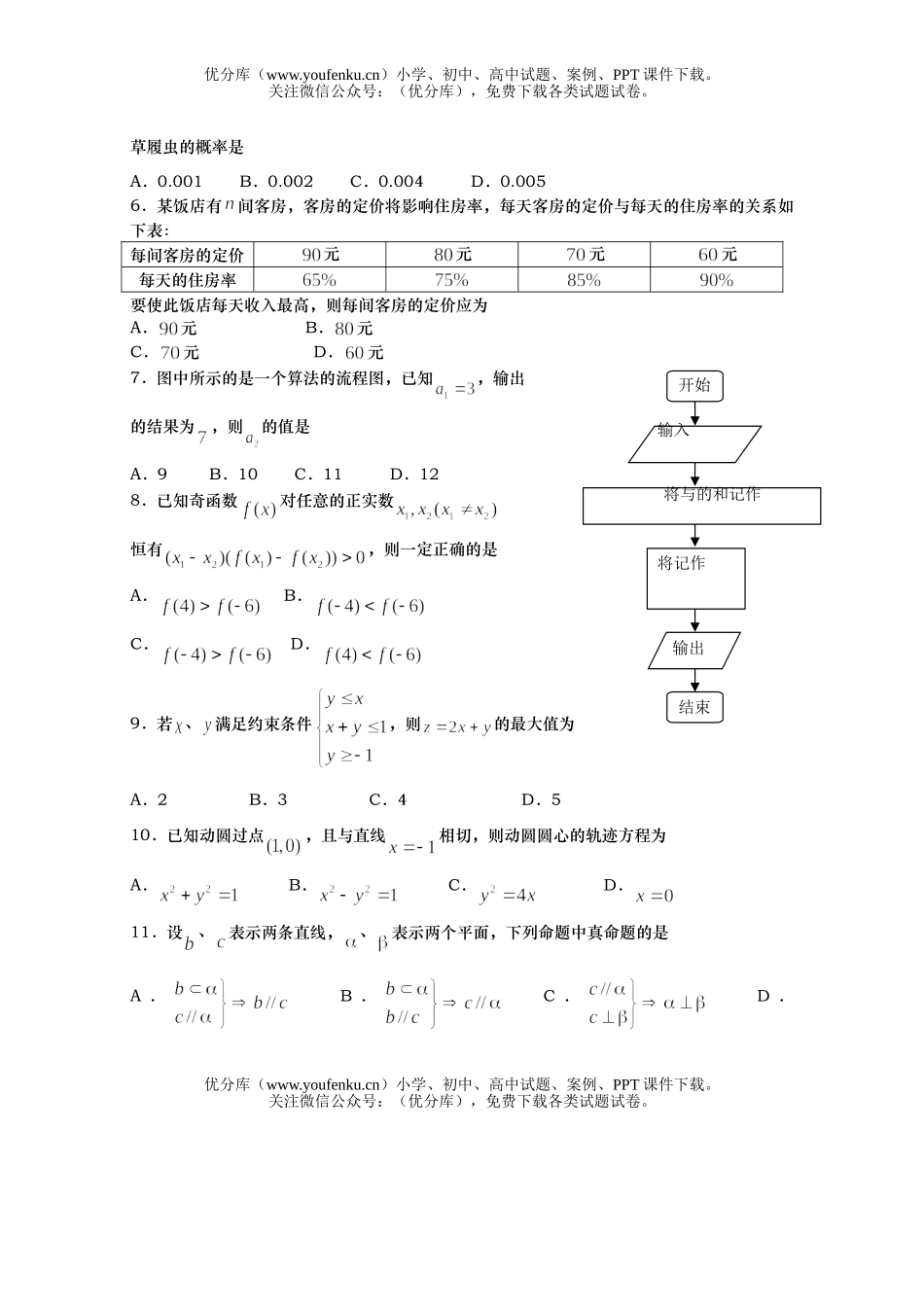高考数学08年青岛市高考教学第一次统一质量检测试卷_第2页