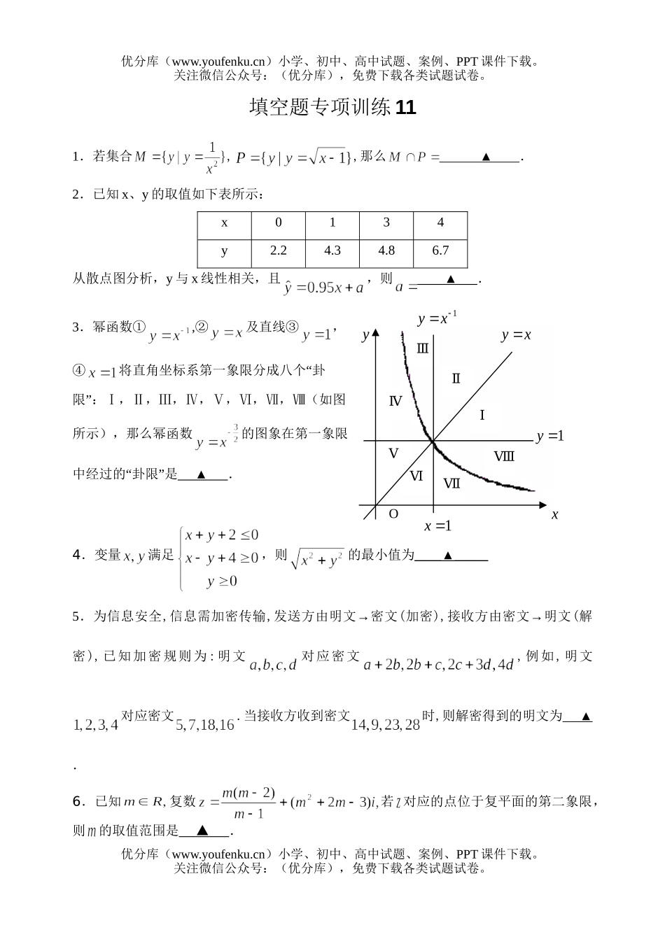 高考数学08高考填空题专项训练11试卷_第1页