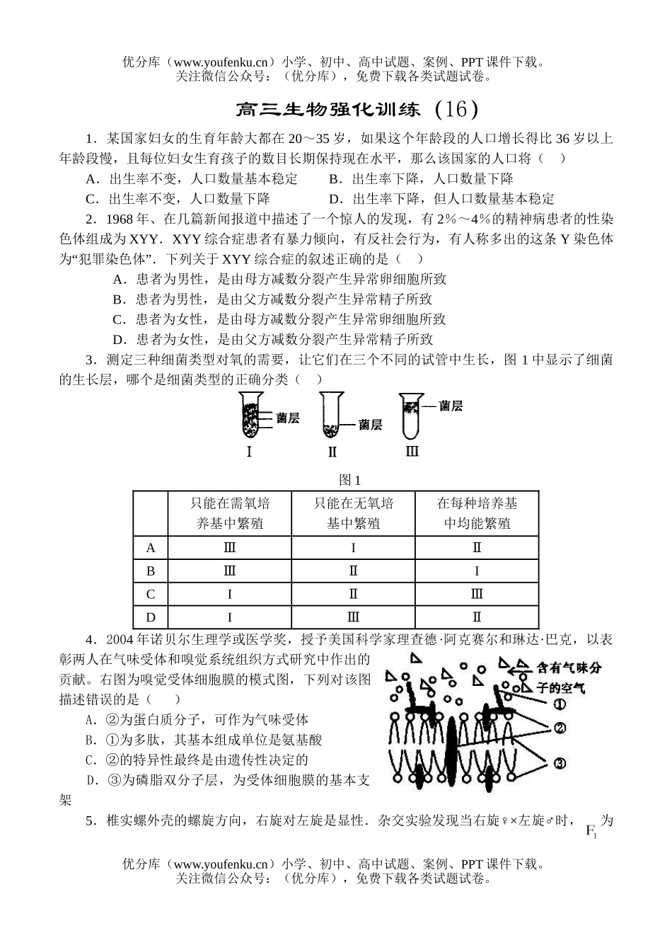 高中三年级生物强化训练16试卷_第1页