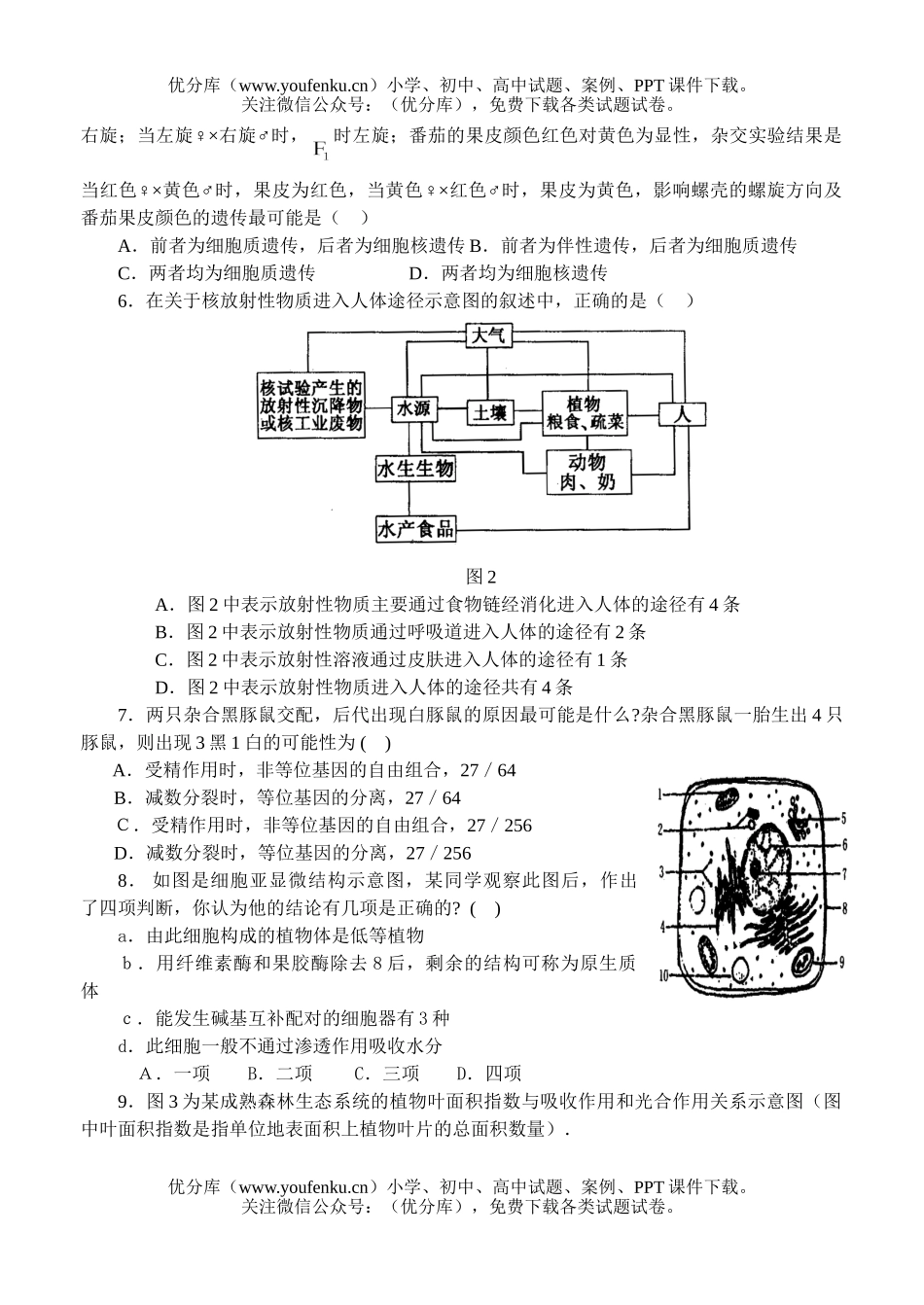 高中三年级生物强化训练16试卷_第2页
