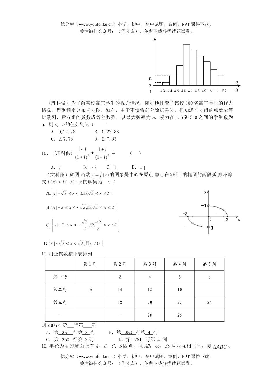 高考数学08年咸阳市高考第二次模拟考试卷_第2页