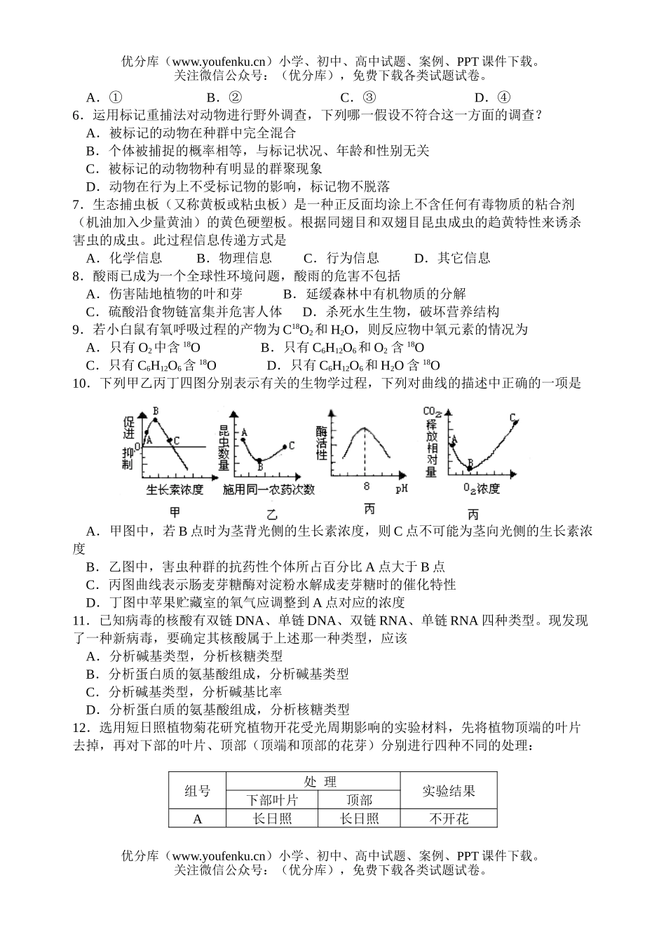 高中三年级生物上学期周周练12试卷_第2页