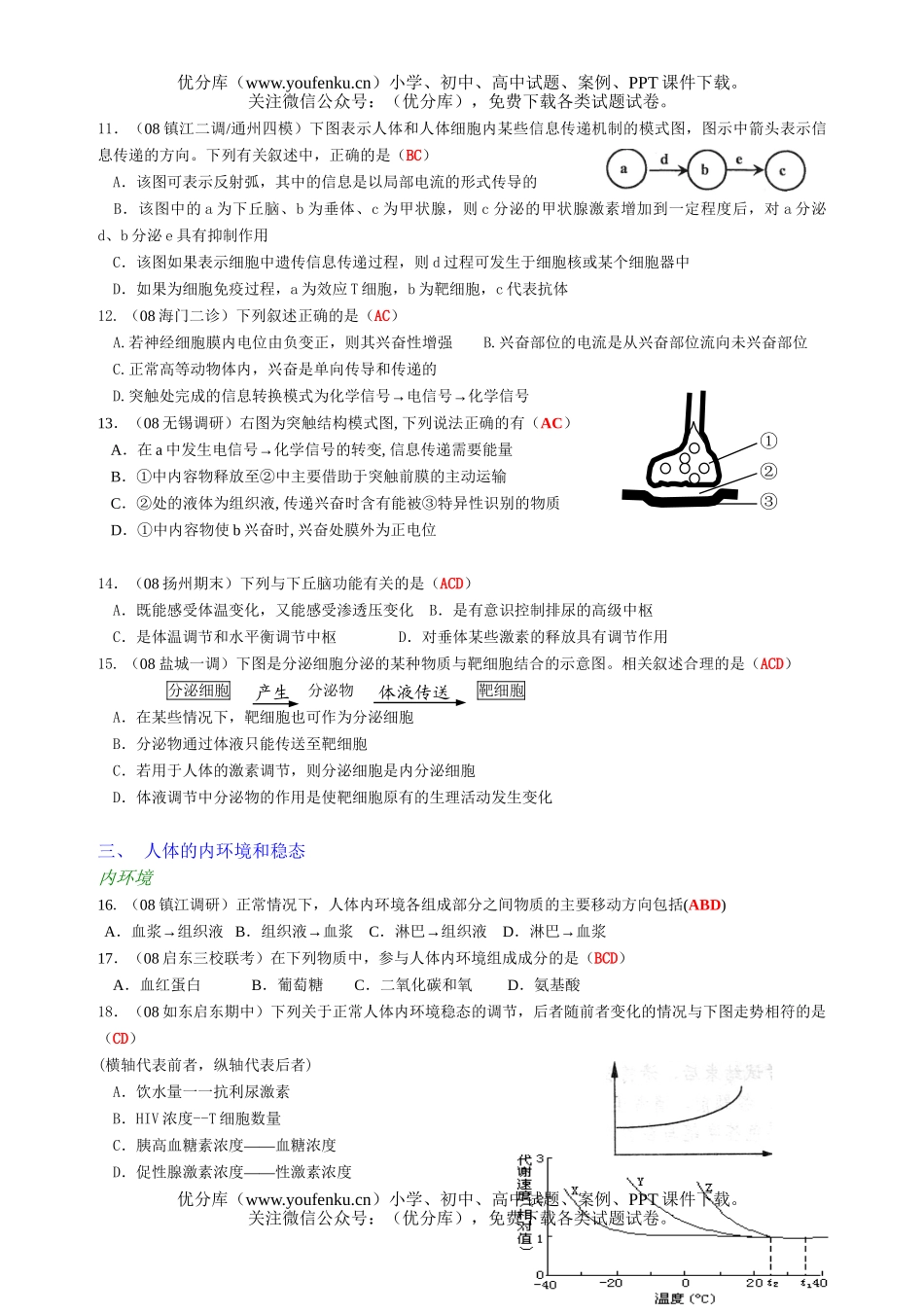 高中三年级生物08届稳态与环境多选题分类选编试卷_第3页