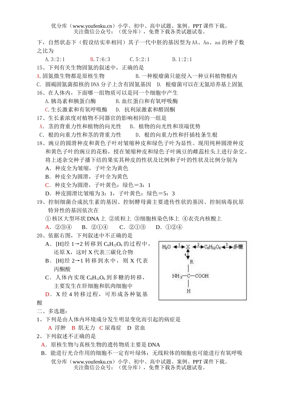 高中三年级生物08届错题训练6试卷_第3页