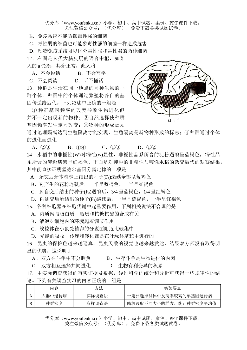 高中三年级生物下册综合3试卷_第2页