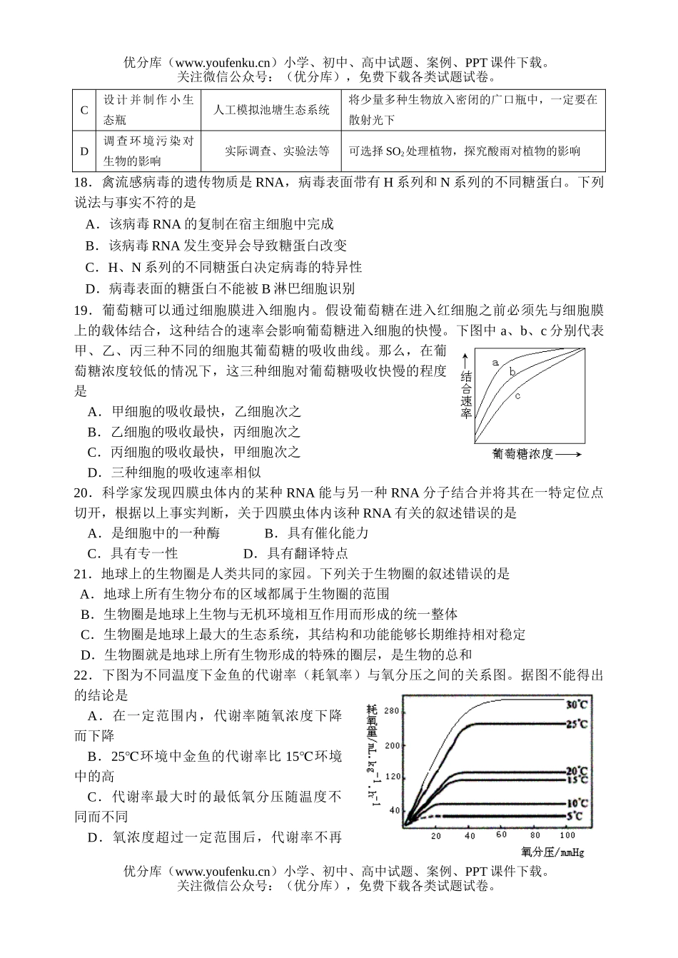 高中三年级生物下册综合3试卷_第3页
