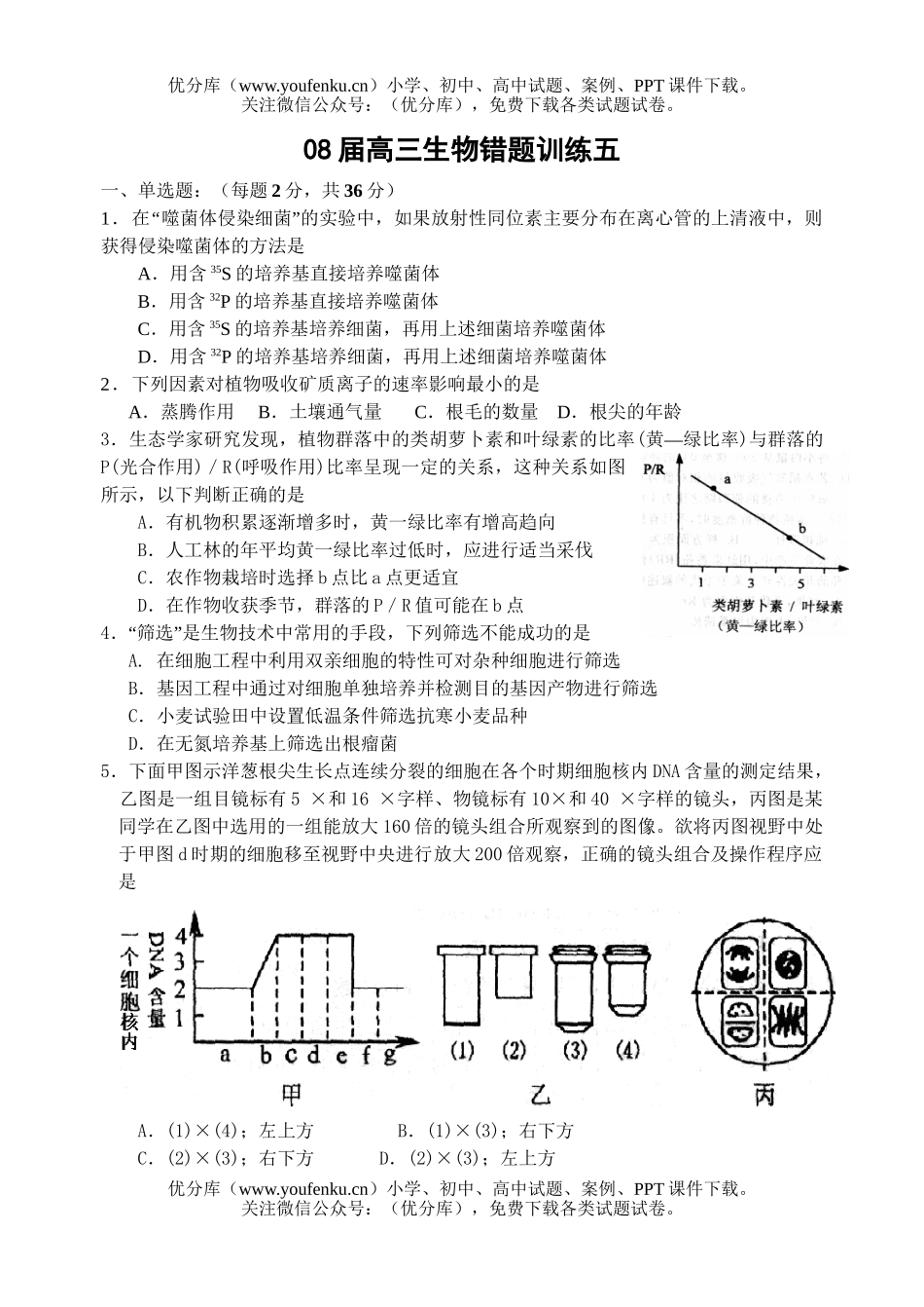 高中三年级生物08届错题训练5试卷_第1页