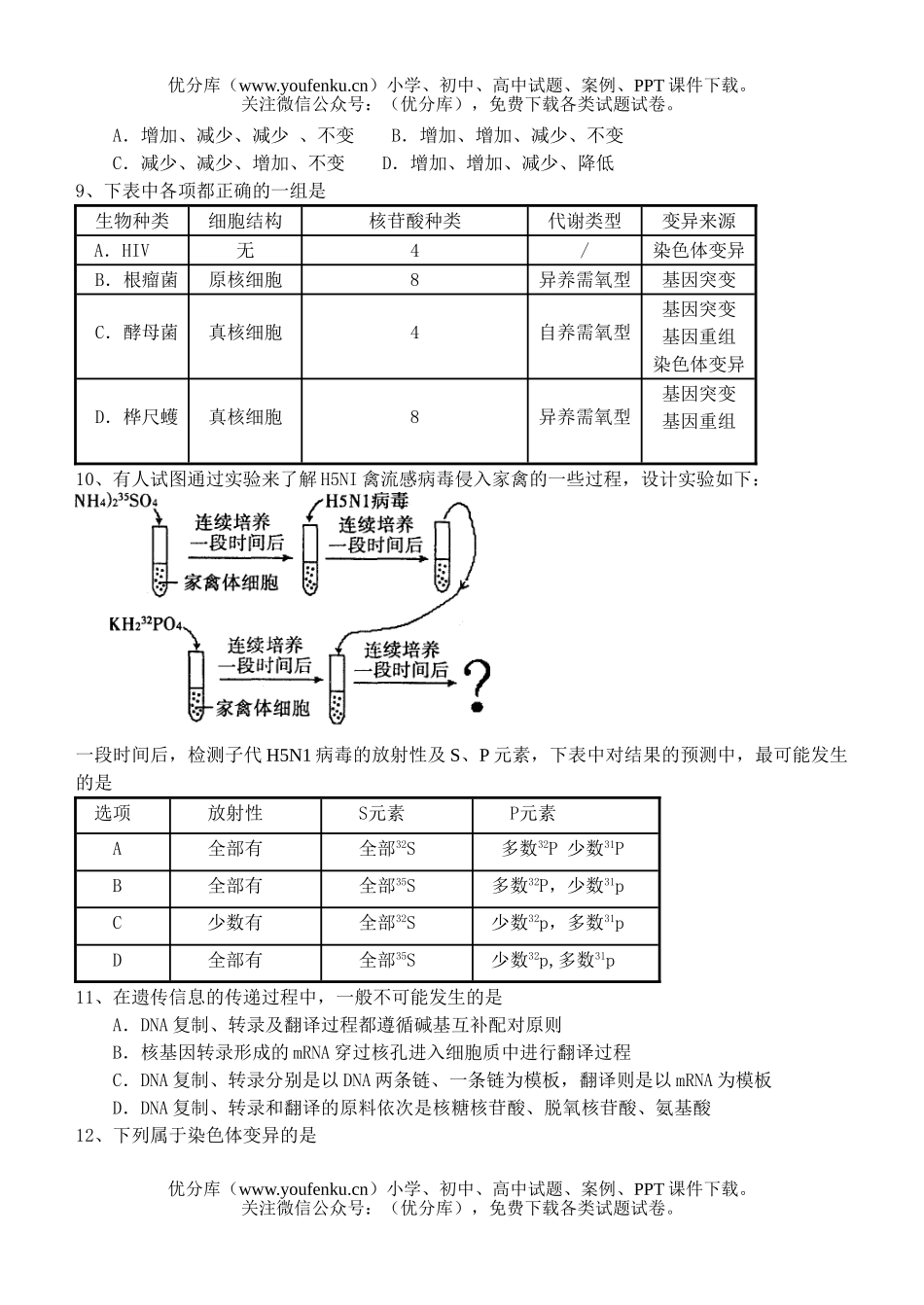高中三年级生物08届错题训练3试卷_第2页