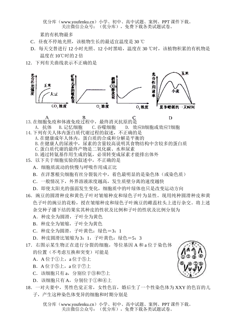 高中三年级生物08届错题训练1试卷_第3页