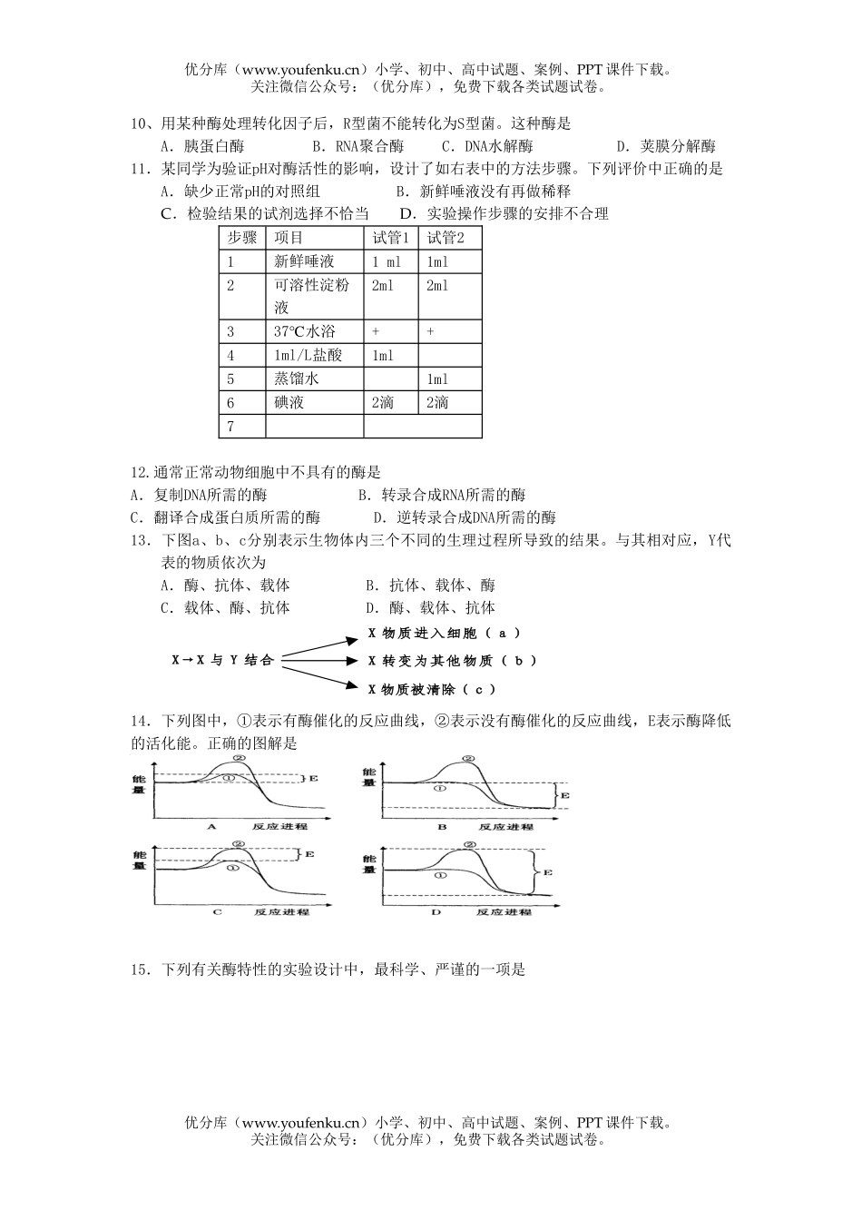 高中三年级生物08届酶与ATP二轮练习试卷_第2页
