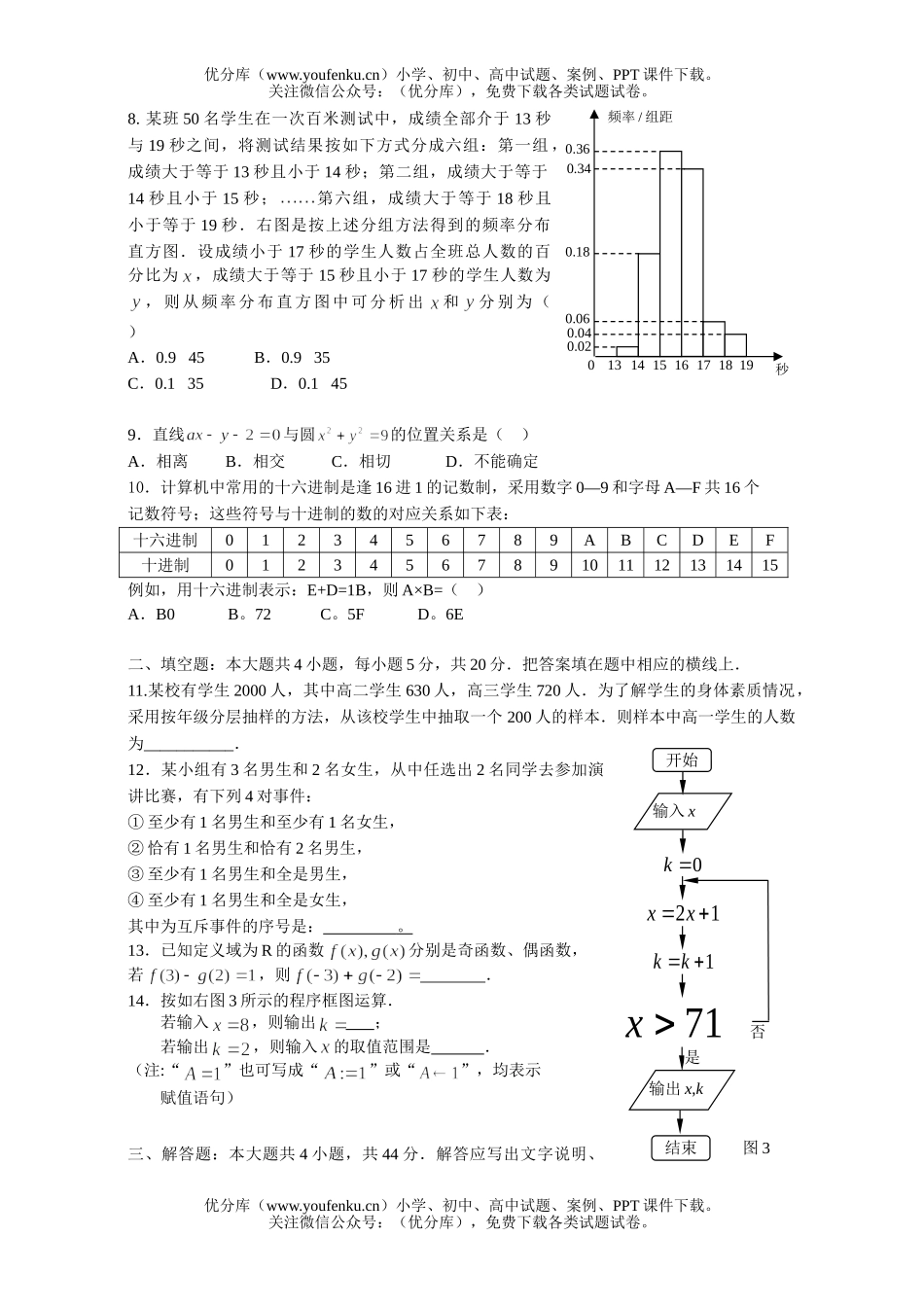 高考数学08高考复习质量检测题试卷_第2页