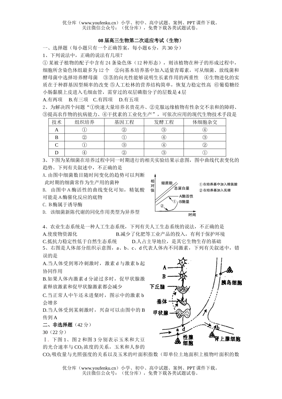 高中三年级生物08届第二次适应考试卷_第1页