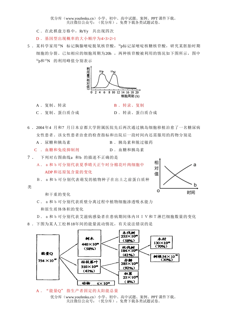 高中三年级生物08年高考模拟考试3试卷_第2页