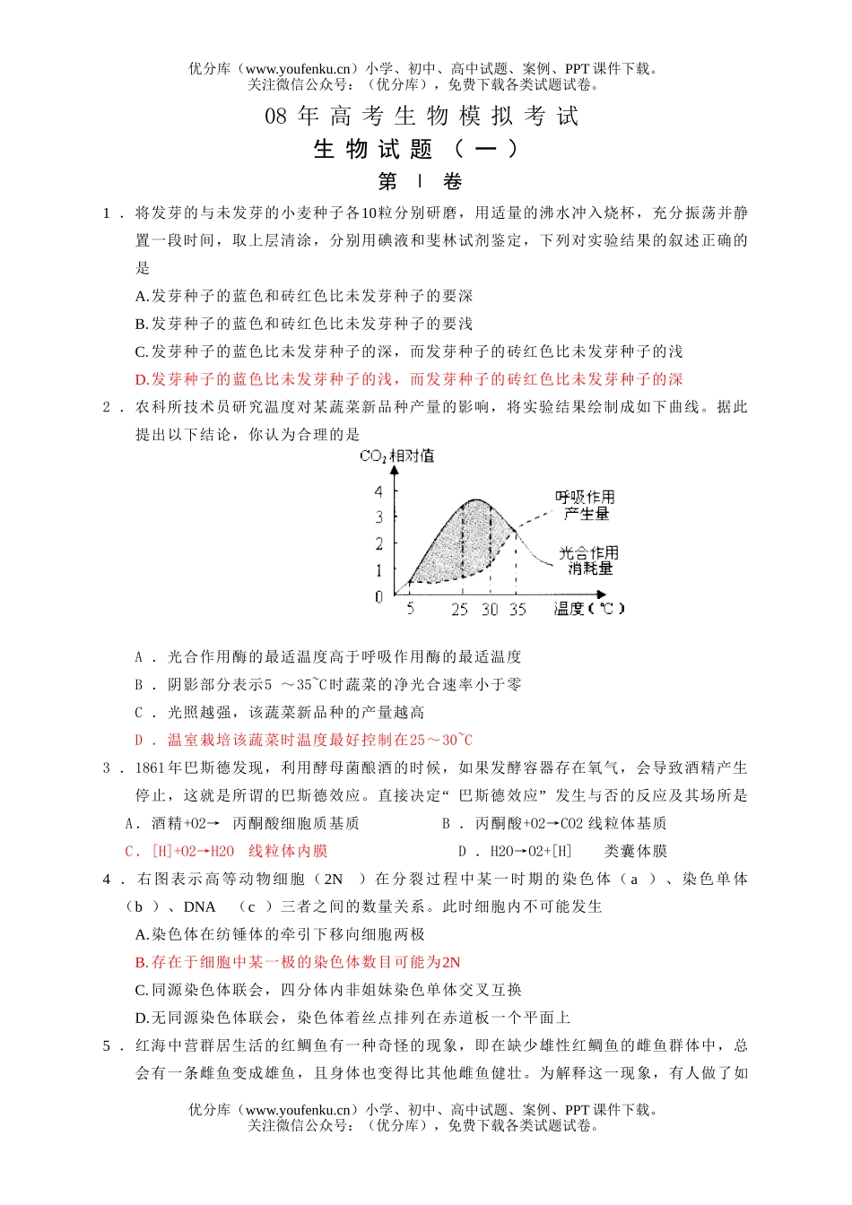 高中三年级生物08年高考模拟考试1试卷_第1页