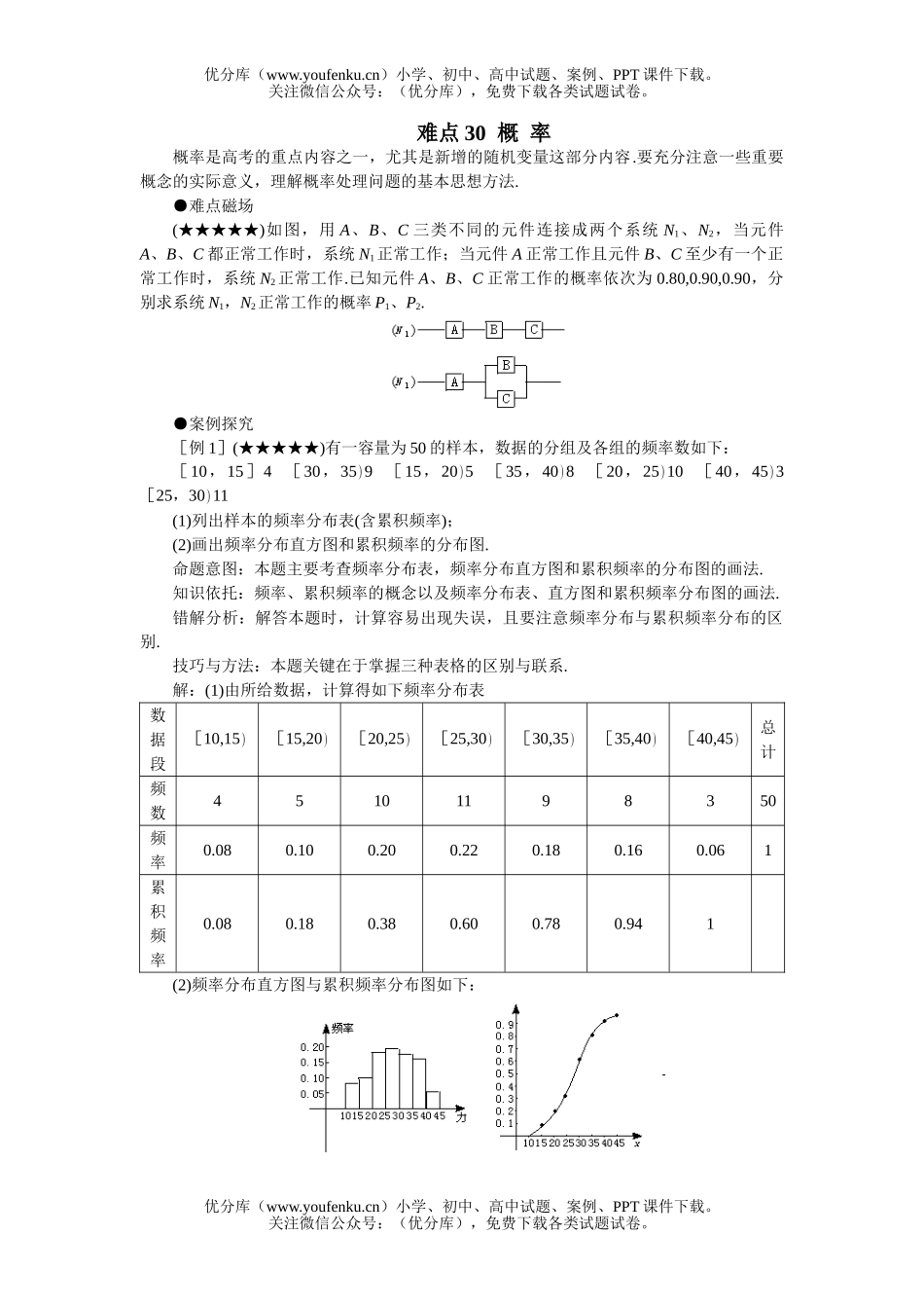 高考数学08高考概率试卷_第1页