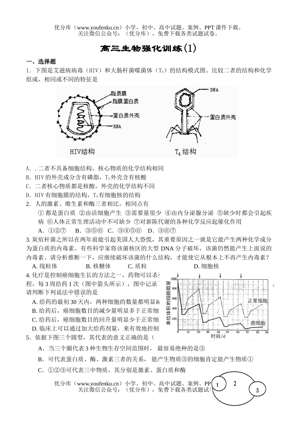 高中三年级生物强化训练1试卷_第1页