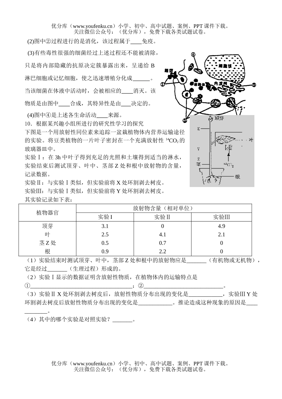 高中三年级生物强化训练1试卷_第3页