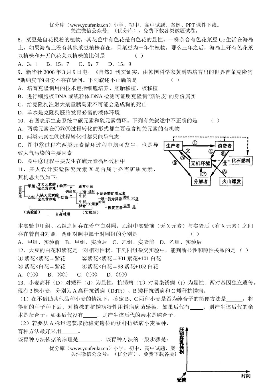 高中三年级生物尖子生辅导21试卷_第2页