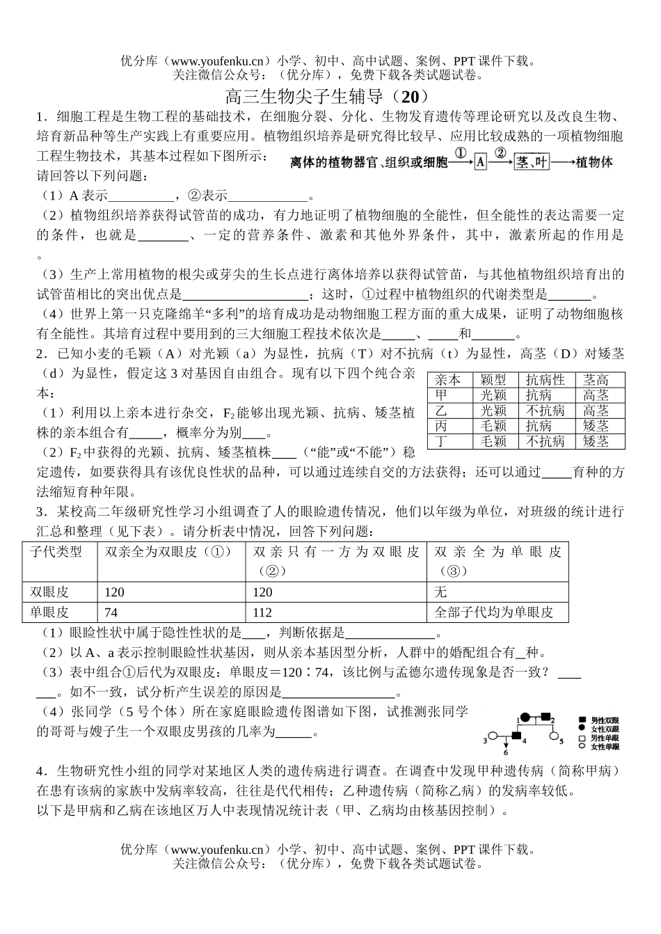 高中三年级生物尖子生辅导20试卷_第1页