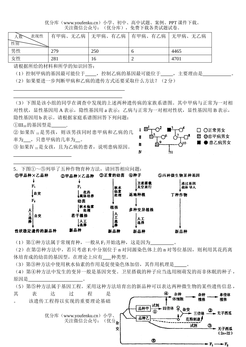 高中三年级生物尖子生辅导20试卷_第2页