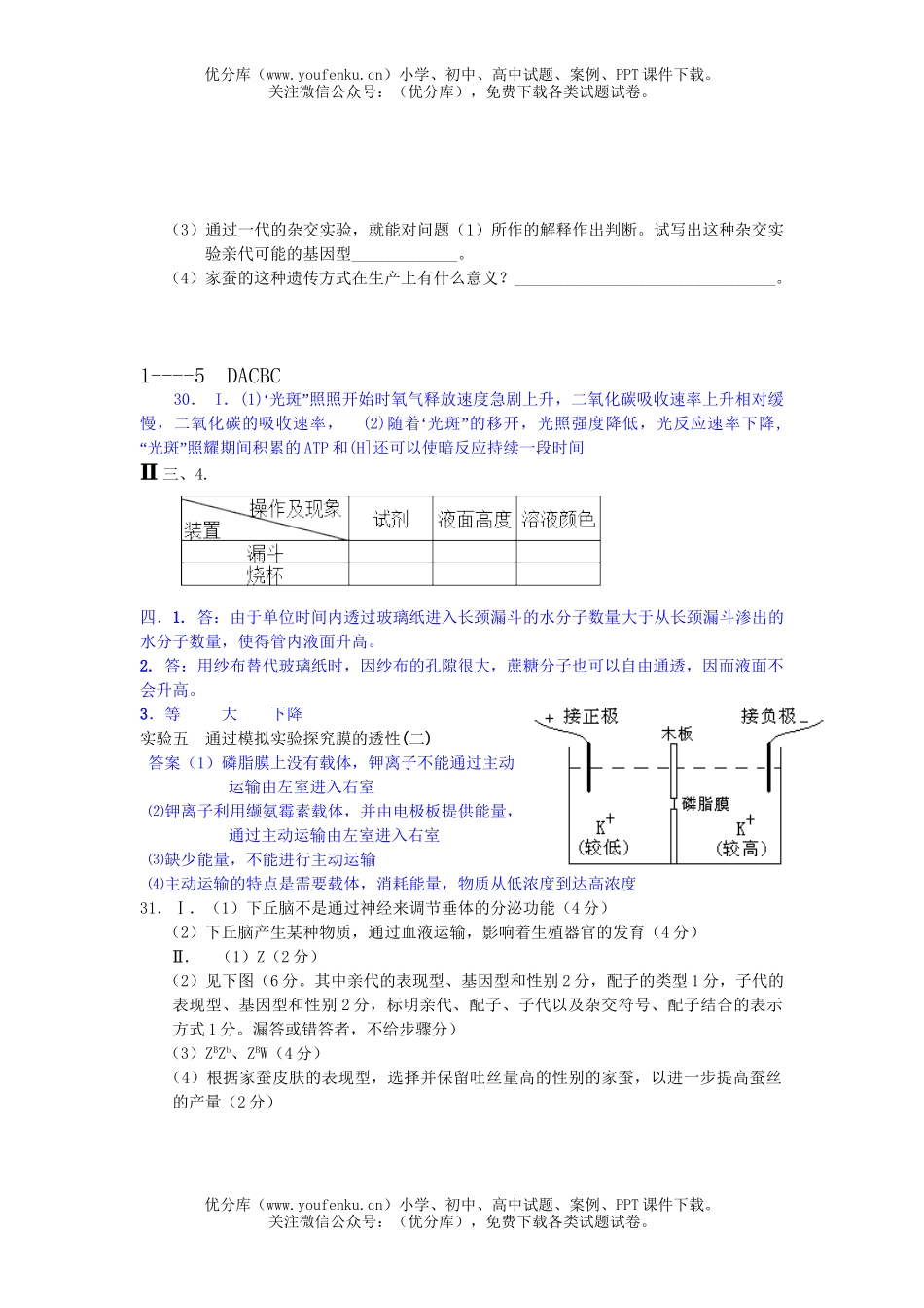 高中三年级生物08届班限时训练题1试卷_第3页