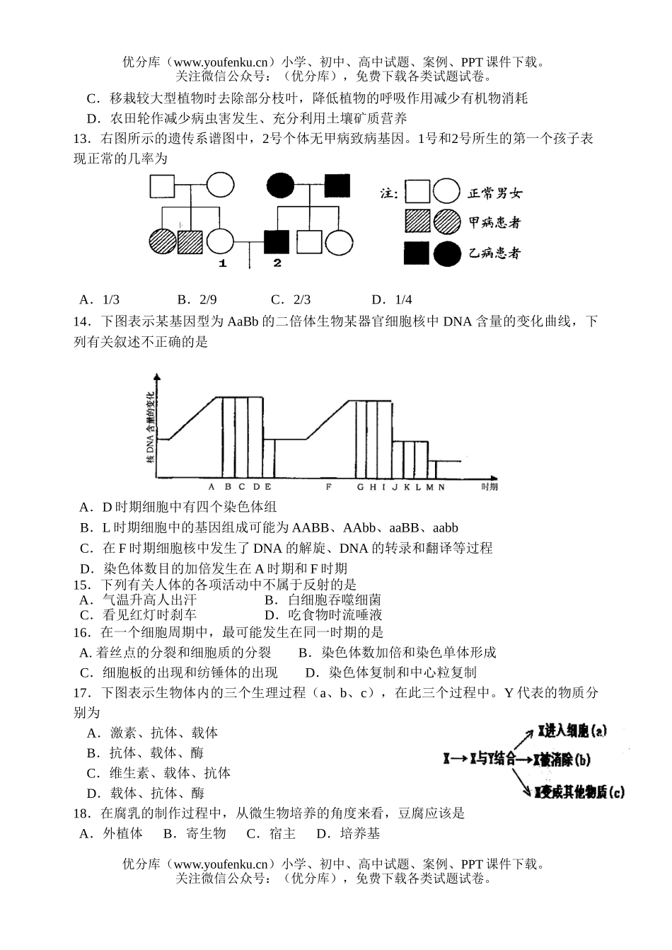 高中三年级生物模拟5试卷_第3页