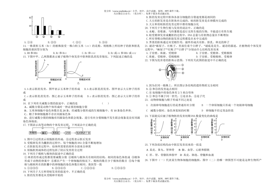 高中三年级生物08届的生殖和发育测试卷_第2页