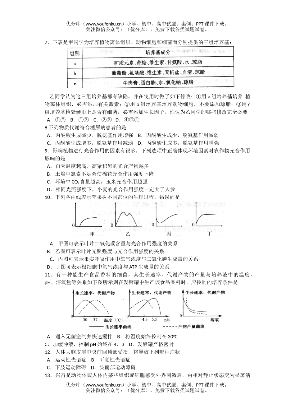高中三年级生物教学质量检测二试卷_第2页