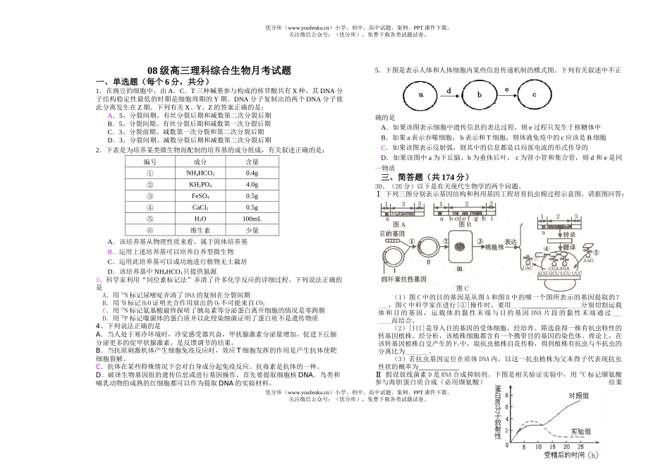 高中三年级生物08级理科综合月考试卷_第1页