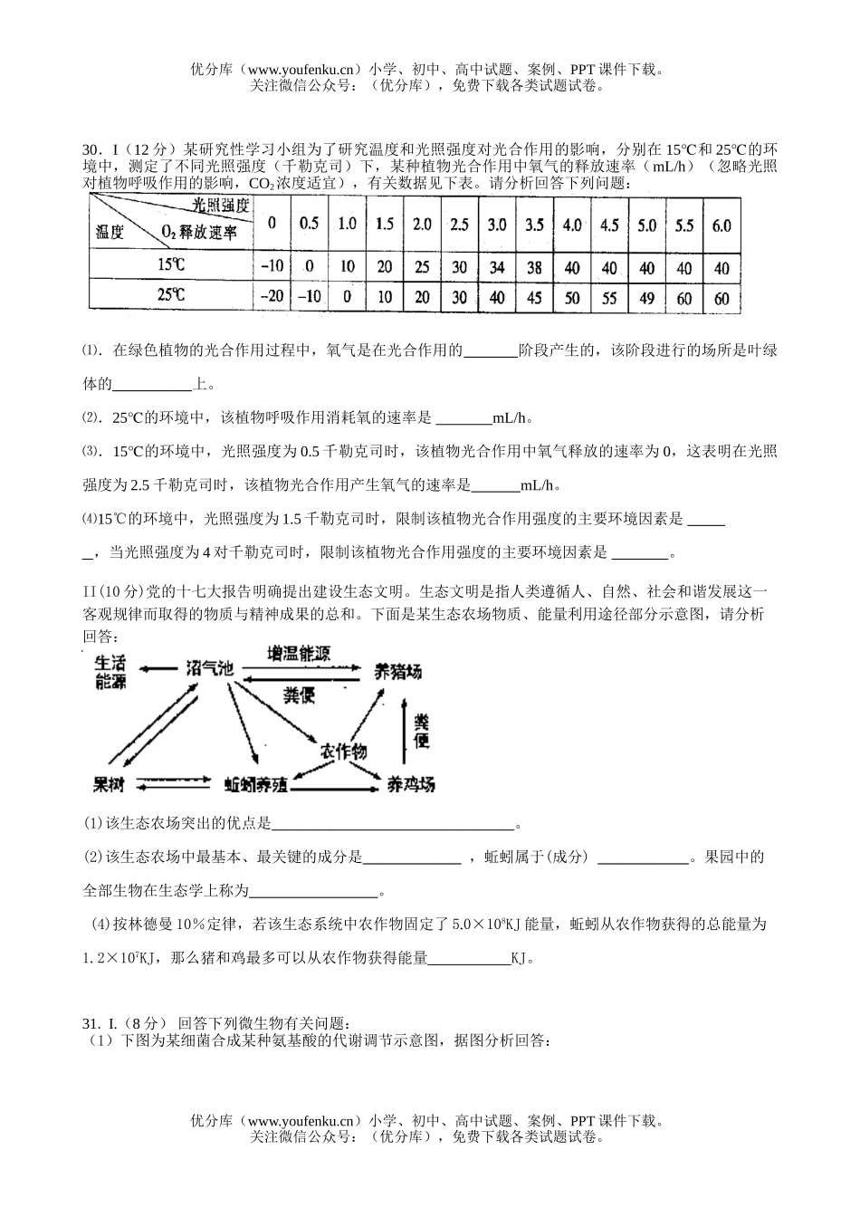 高中三年级生物08级理科综合复习测试卷_第2页