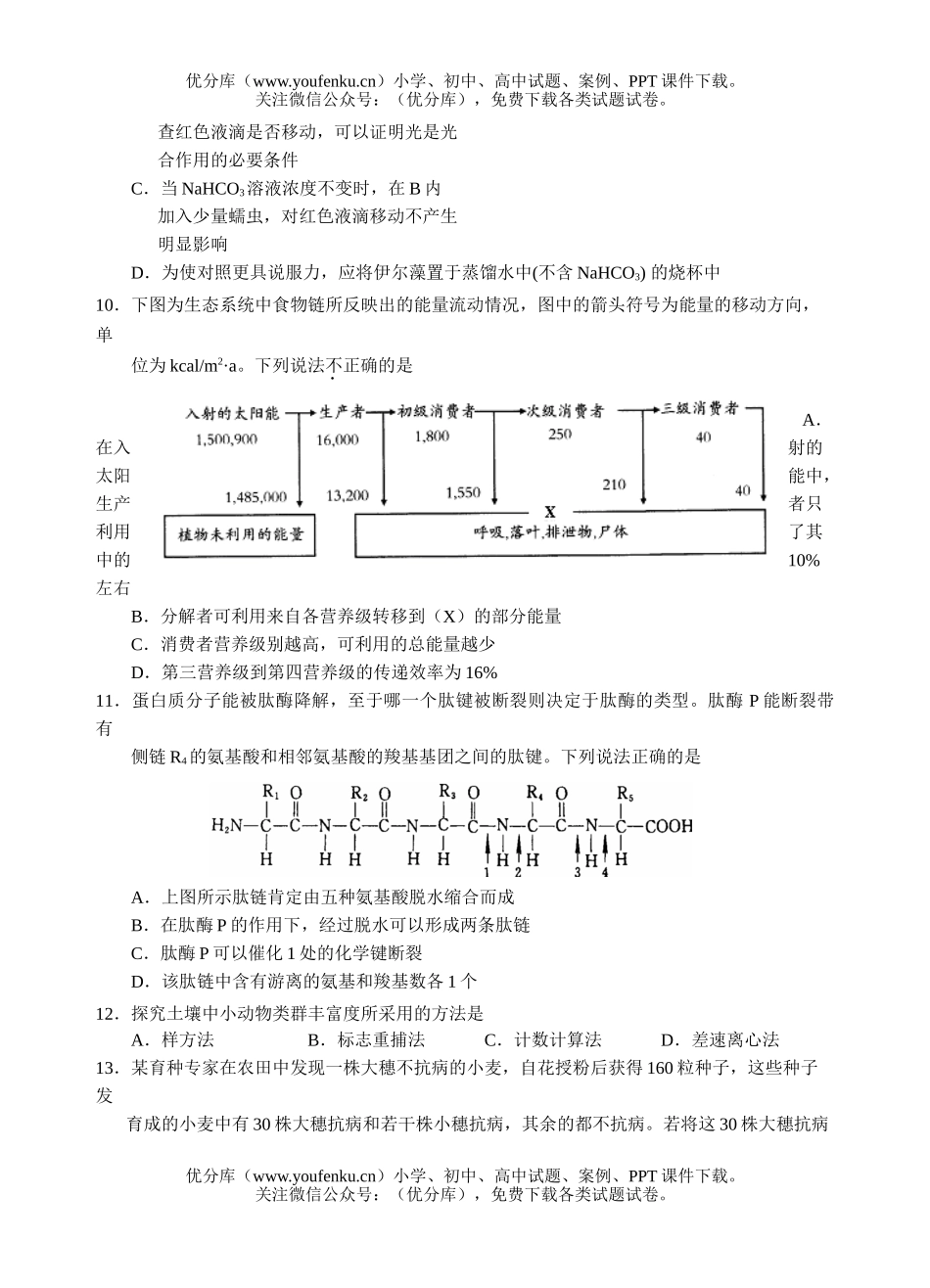 高中三年级生物08届高考模拟考试卷_第3页