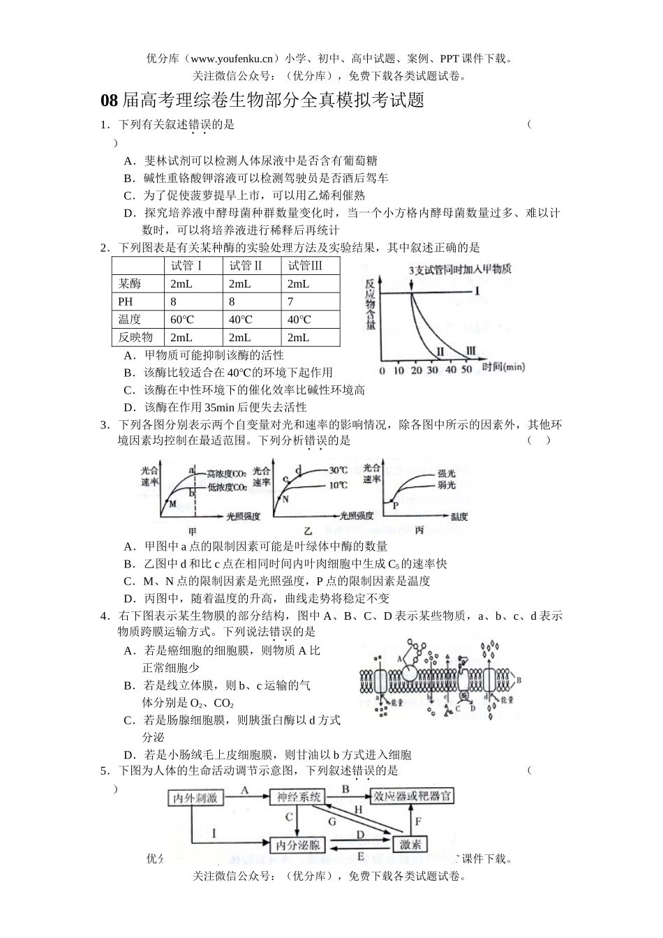 高中三年级生物08届高考理综卷部分全真模拟考试卷_第1页