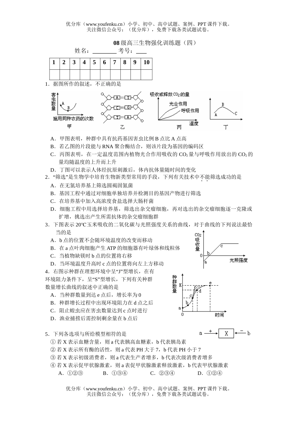 高中三年级生物08级强化训练题4试卷_第1页
