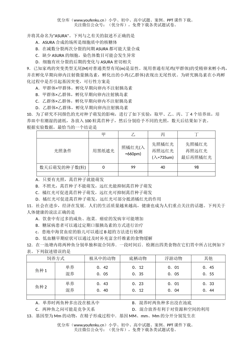 高中三年级生物08年广州市高考冲刺模拟测试3试卷_第2页