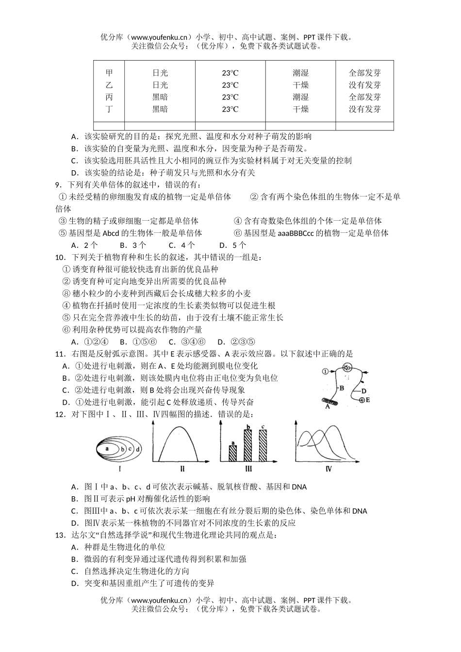 高中三年级生物08年广州市高考冲刺模拟测试2试卷_第2页