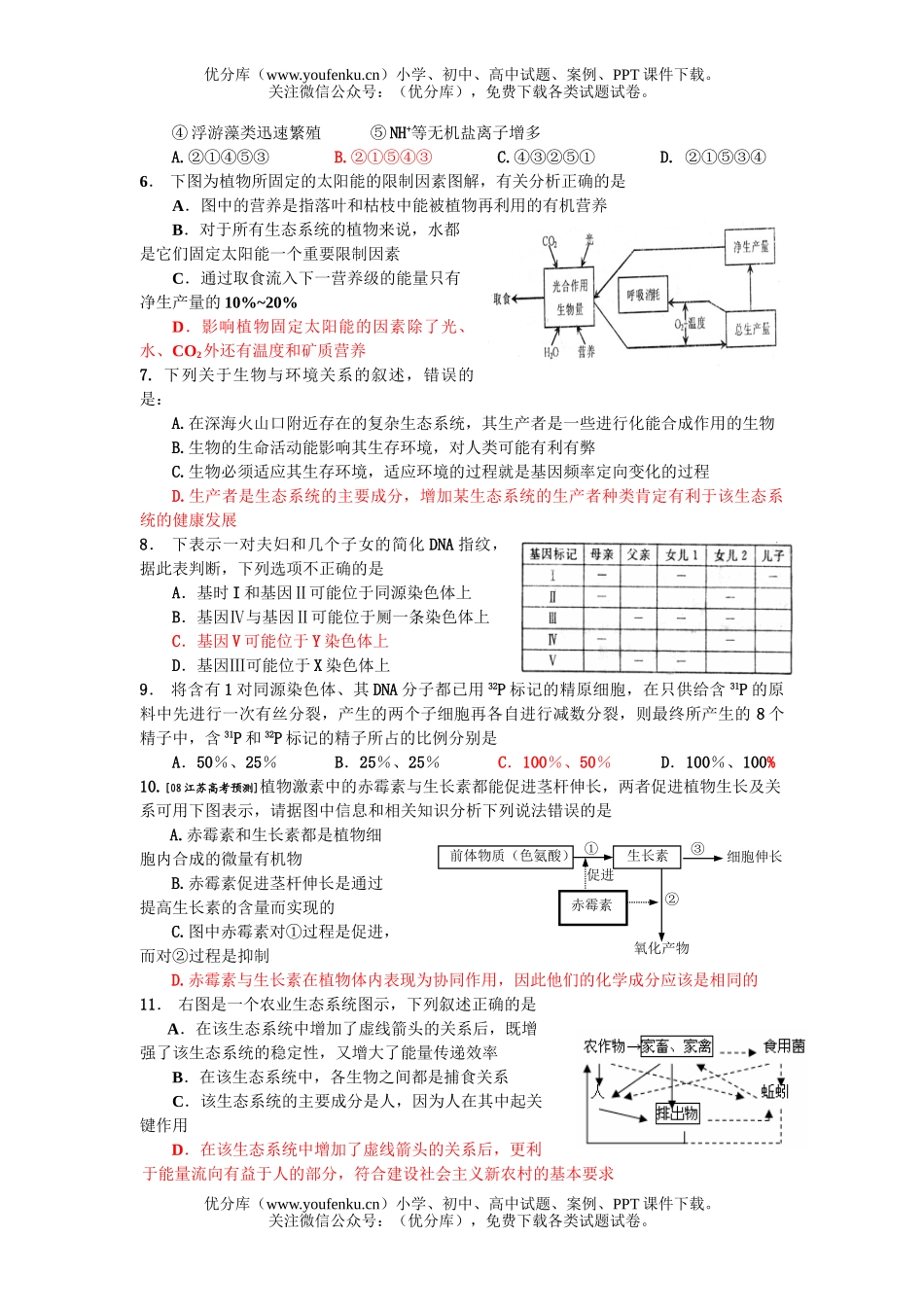 高中三年级生物08届第四阶段练习4试卷_第2页