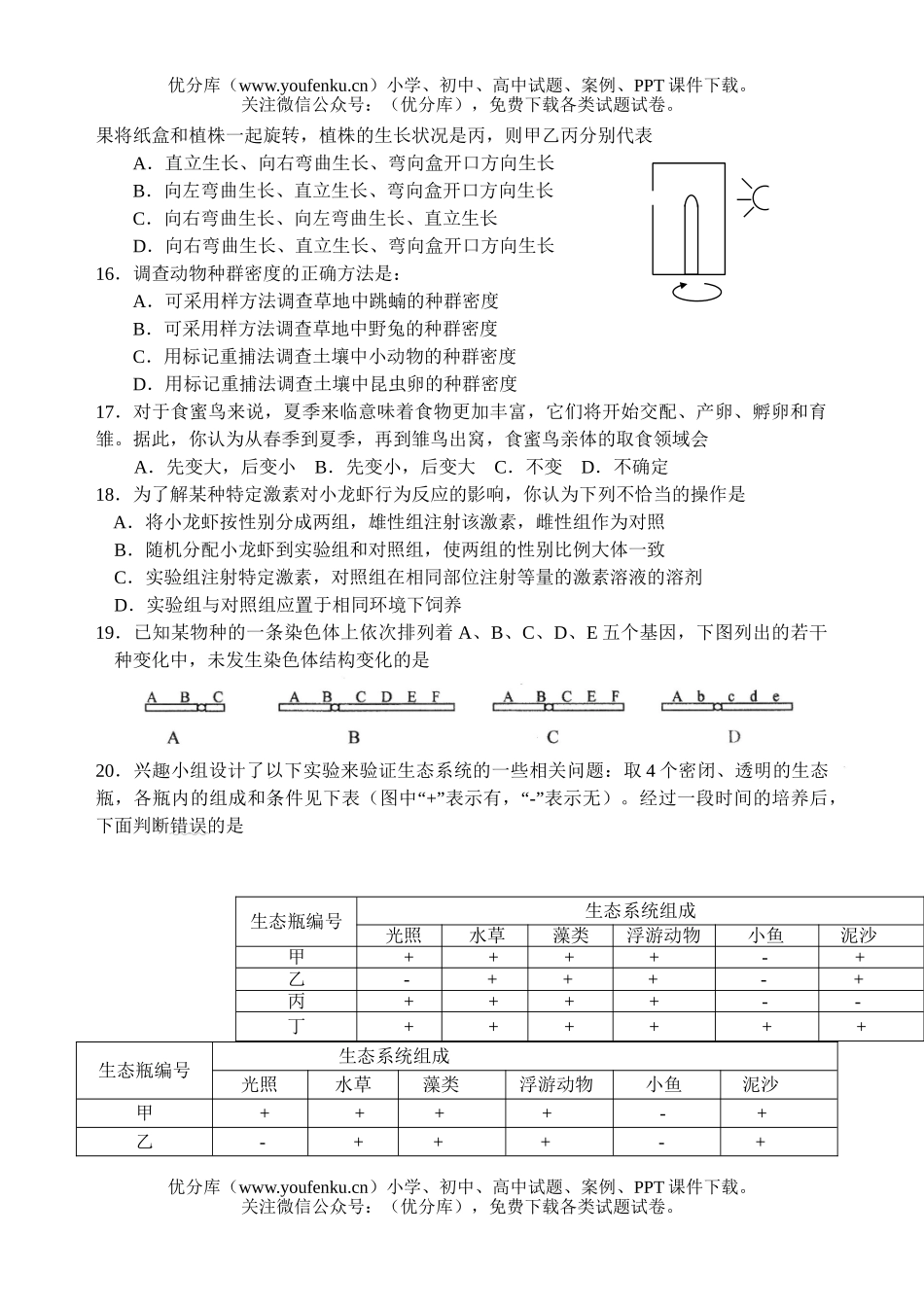 高中三年级生物08年第三次模拟考试卷_第2页