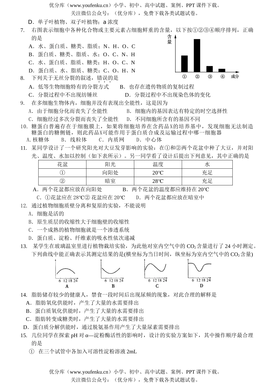 高中三年级生物08年第一次联考试卷_第2页