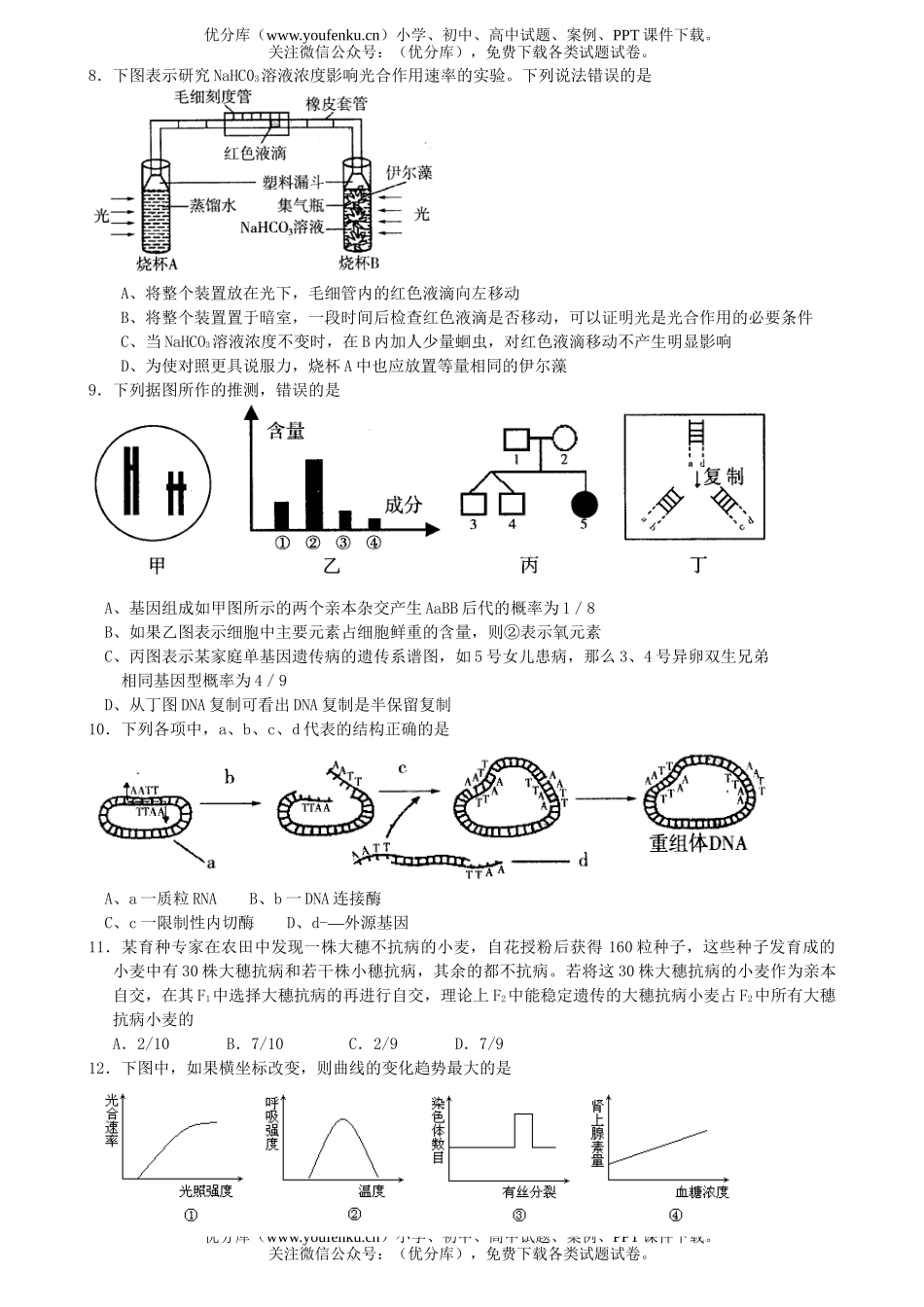 高中三年级生物08年模拟联考试卷_第2页