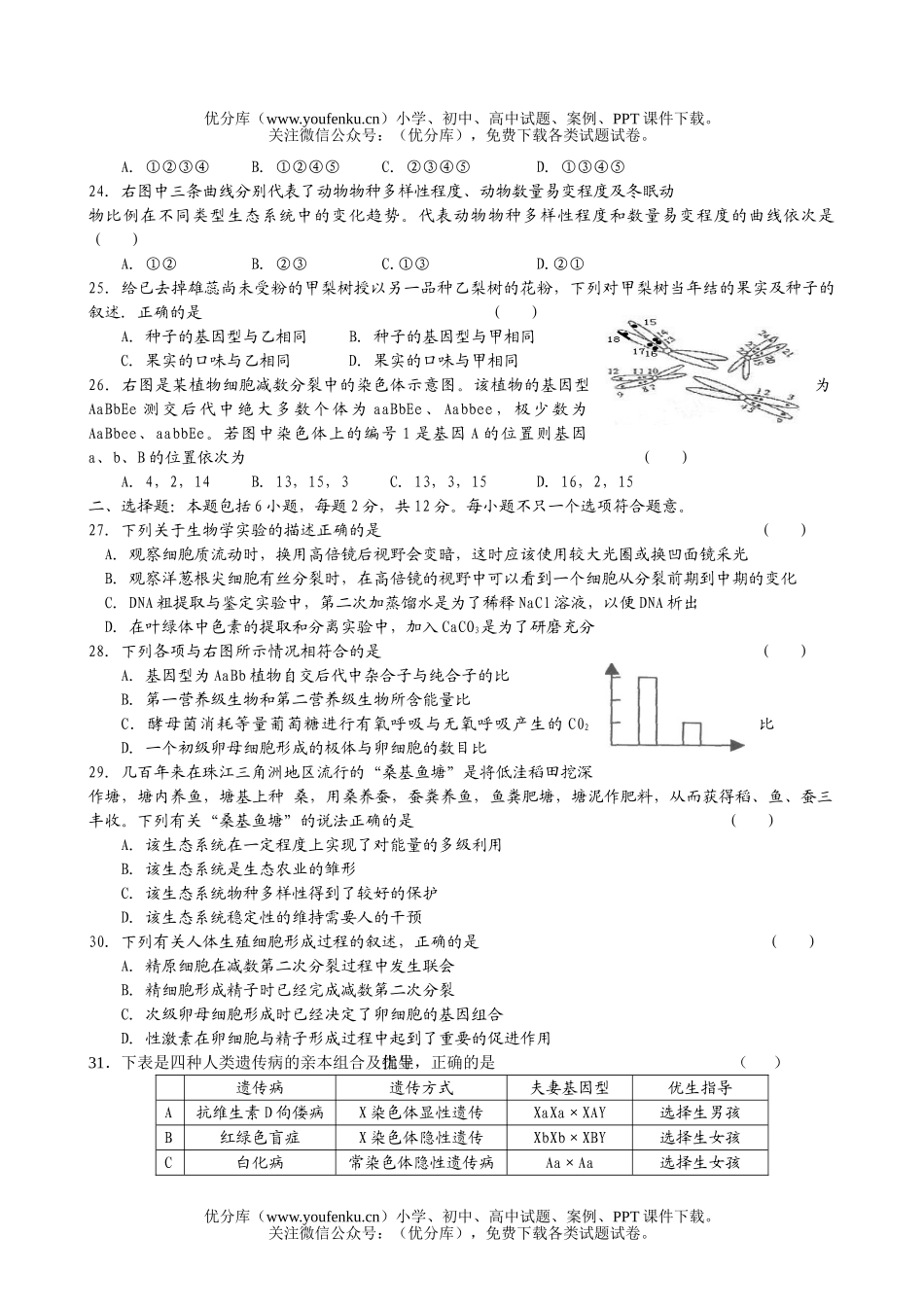 高中三年级生物08年学第三轮专题训练精品2试卷_第3页