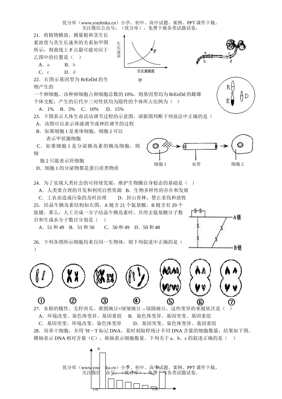 高中三年级生物08年学科模拟测试卷_第3页