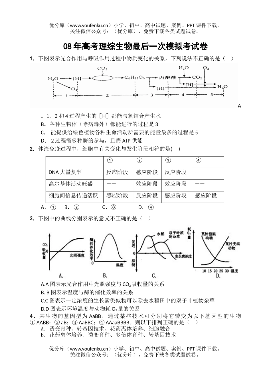 高中三年级生物08年高考理综最后一次模拟考试卷_第1页