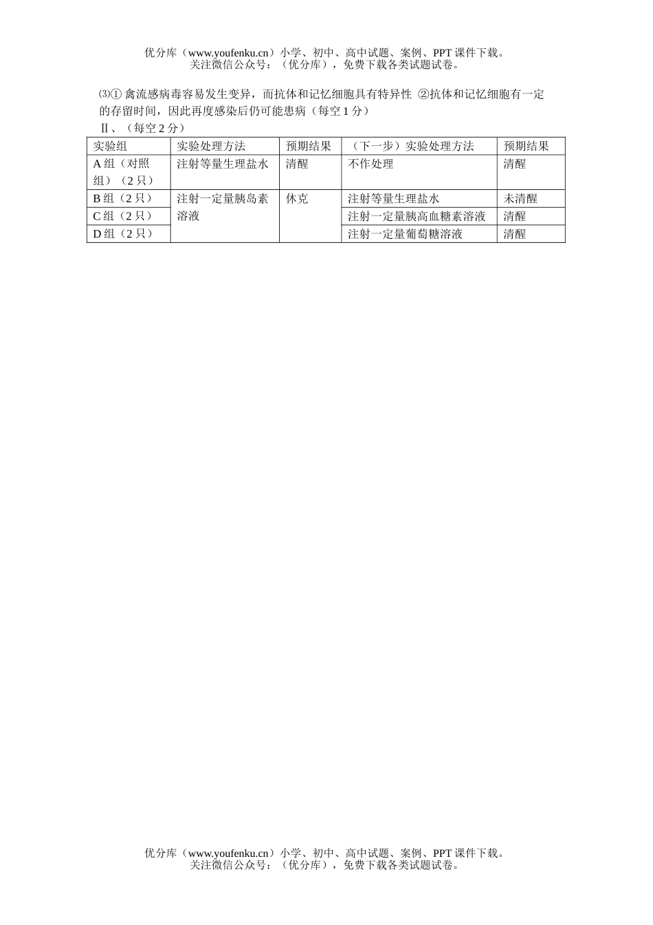 高中三年级生物08年高考理综押题试卷_第3页