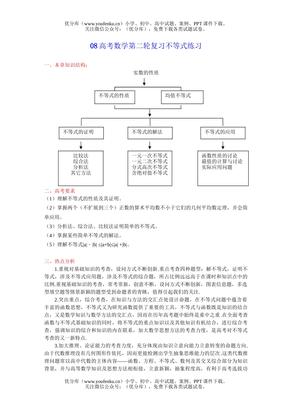 高考数学08高考第二轮复习不等式练习试卷_第1页