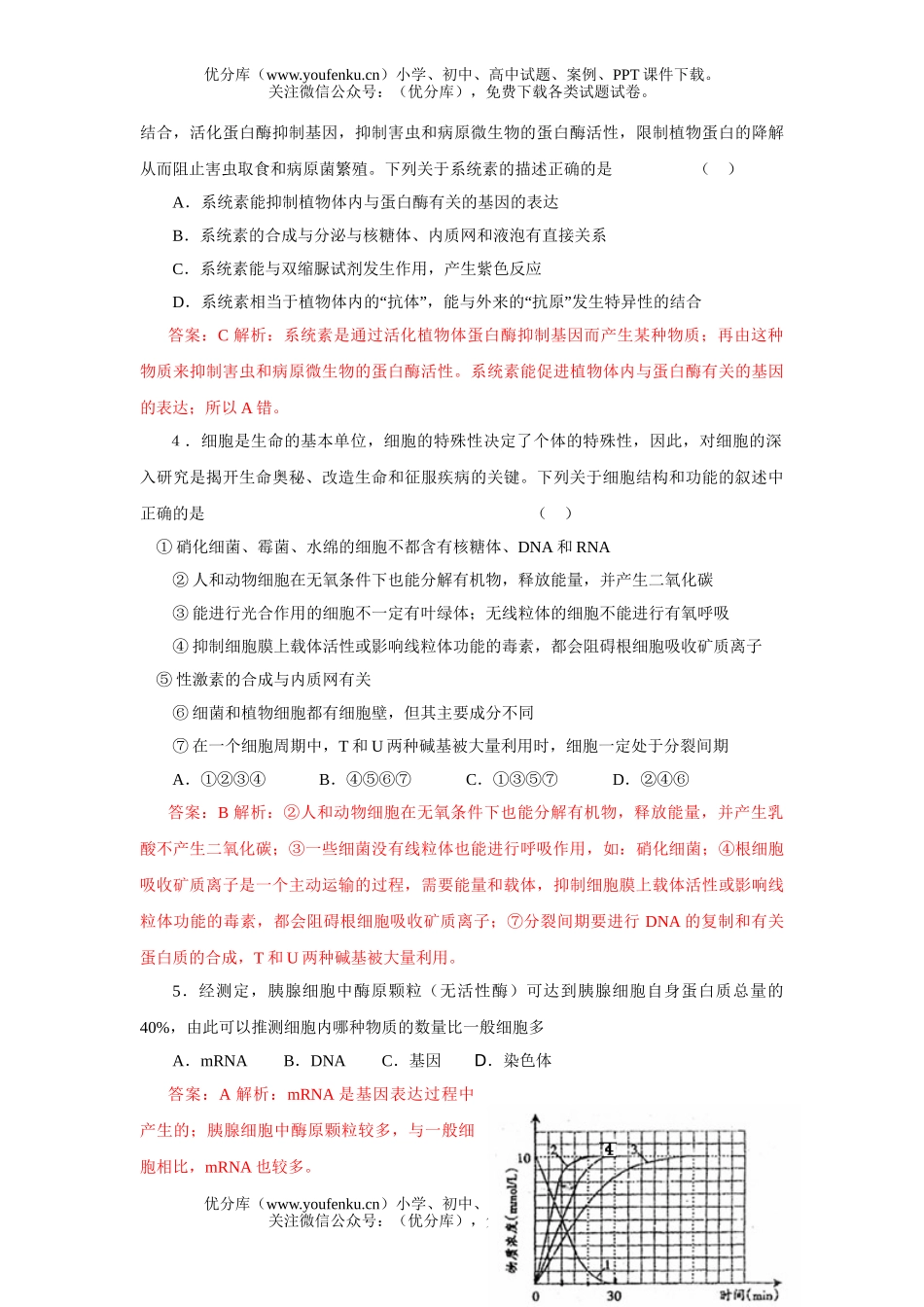高中三年级生物08年高考分析专家最后预测试卷_第2页