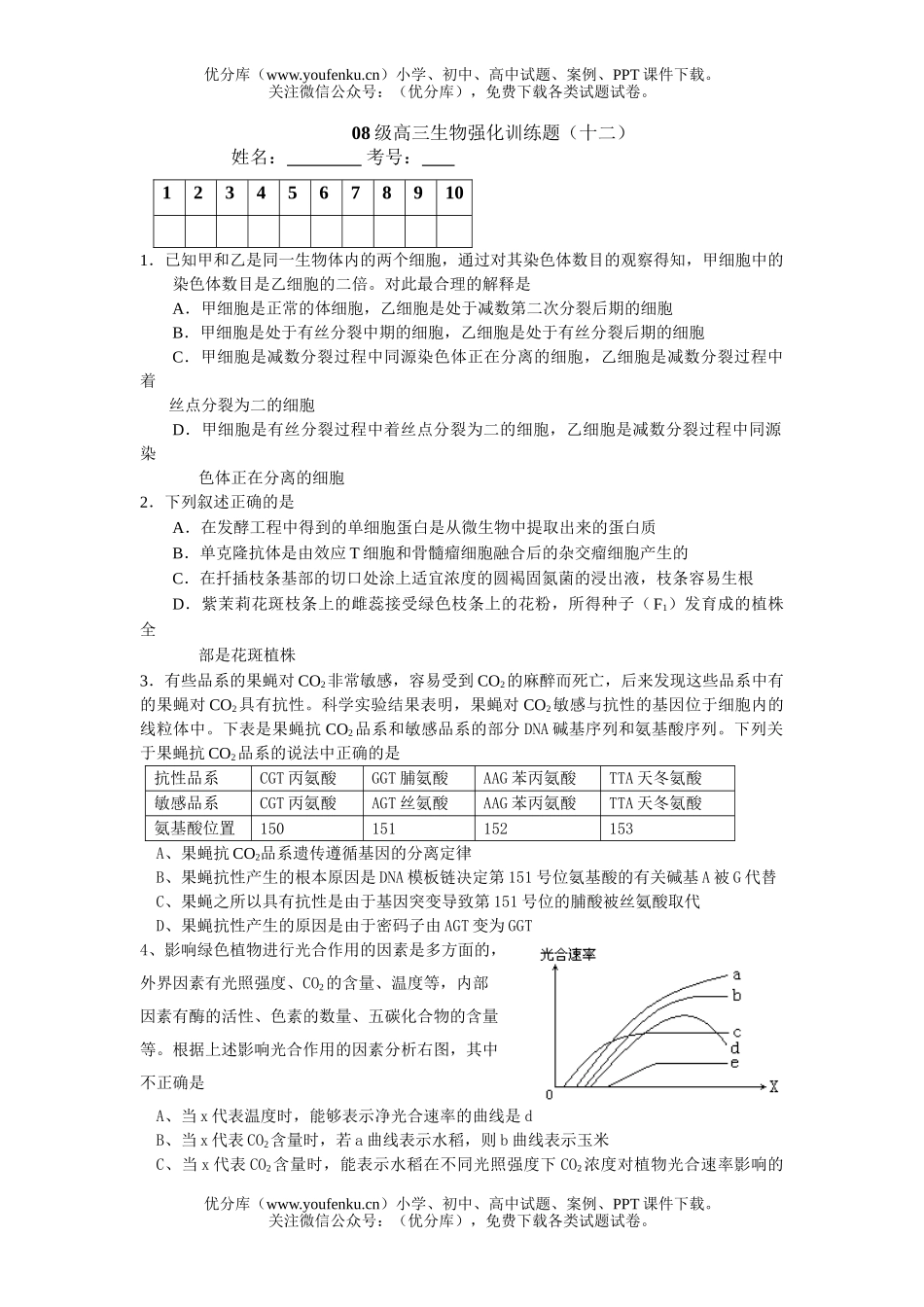 高中三年级生物08级强化训练题12试卷_第1页
